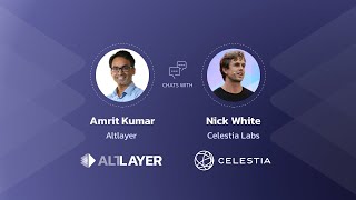 Alt view Ep 10 Modular maxi Nick White talks evolving blockchain infra Celestia amp more [upl. by Anairam]