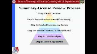 6 Compliance Webinar How to Submit an Application  SNAPR Online Submissions [upl. by Mazman]