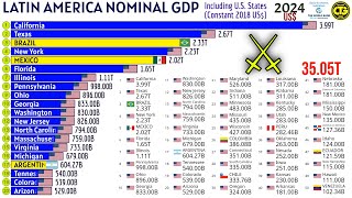 LATIN AMERICA vs US States  Nominal GDP [upl. by Pretrice320]