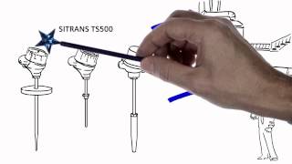 Temperatursensoren und Messumformer für alle Anwendungen SITRANS T [upl. by Lucienne]