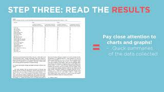 How To Read a Scientific Article [upl. by Amary226]