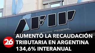 La recaudación tributaria en Argentina aumentó 1346 interanual [upl. by Dunaville]