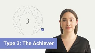 Enneagram Type 3  The Achiever  Highlights [upl. by Roley241]