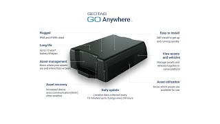 Geotab GO Anywhere™ An allinone asset tracking solution [upl. by Nguyen]