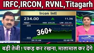 IRFCIRCONRVNL share latest newstitagarh railRVNLIRFC share targetanalysisrailway stocks news [upl. by Kapor37]