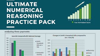 JobTestPreps Ultimate Numerical Reasoning Practice Pack [upl. by Einna]