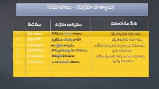 Telugu grammar  Telugu Grammar  Samasaalu [upl. by Cristian]