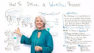 How to Define a Workflow Process  Project Management Training [upl. by Htebezile]