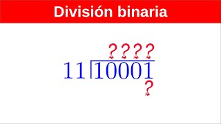 División binaria [upl. by Bevvy]