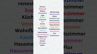 Nennen Sie Wörter zum Thema Wohnen germanlevela2  germanlevelb1  deutsch  mündlicheprüfung [upl. by Yelnek]