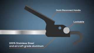 Torklift International Turnbuckles [upl. by Latsryc]