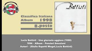 Lucio Battisti  Una giornata uggiosa  1980 [upl. by Chrissie]