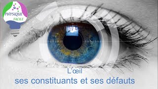 L’œil ses constituants et ses défauts myopie et hypermétropie [upl. by Culosio]