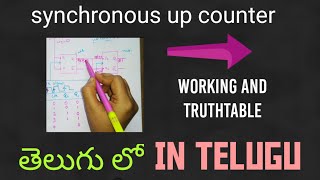 synchronous up counter in teluguDigital electronics STLD DLDBTECH DIPLOMA ECET preparation [upl. by Tnomyar]