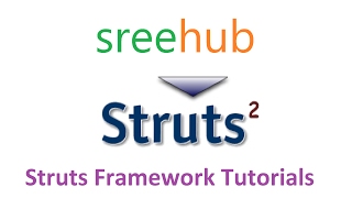 Quick Review  Struts Framework 2 Setup [upl. by Florinda552]