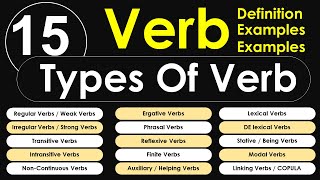 What is verb  Types of verb in English  use and examples [upl. by Risteau864]