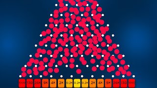 DROPPING 1000 BALLS ON STAKE PLINKO profit [upl. by Powder]