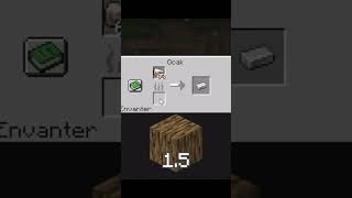 Майнкрафт minecraft майнкрафт мем minecraftmemes minecraftshorts рек shorts [upl. by Frieda190]