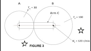 MECHANOTECHNICS N4 GEAR DRIVES  EPICYCLIC GEAR DRIVES NOVEMBER 2022 mathszoneafricanmotives [upl. by Krid]