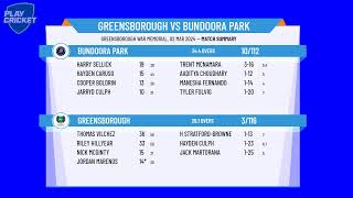 DVCA  D Grade  Round 14  Greensborough v Bundoora Park [upl. by Sidwohl]