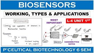 Biosensors  Working Types Applications  L4 U1  Pharmaceutical Biotechnology 6th sem [upl. by Amrac972]