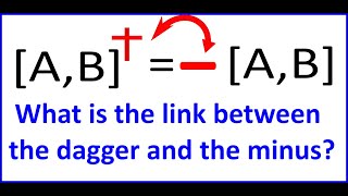 Properties of commutators of Hermitian operators [upl. by Clarita]