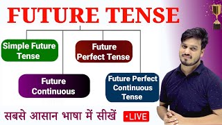 Future Tense in English grammar  Future Tense in Full Details  Simple Continuous Perfect amp PC [upl. by Inad]