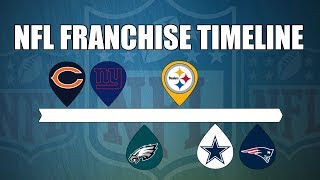 Complete NFL Franchise History Timeline NFL Teams [upl. by Nnaear611]