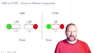 Vignette 21  Continuous time Markov chains [upl. by Anhavas264]