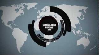 Global Risks 2012  The Risk Landscape [upl. by Elimaj]