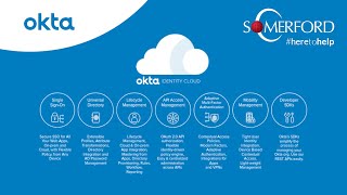 What is Okta Secure Customer Identity amp Access Management CIAM  Somerford [upl. by Eenet853]