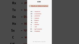 Commen Medical Abbreviation youtubeshorts medicalstudent trendingshorts nursing abbreviation [upl. by Tnarud317]