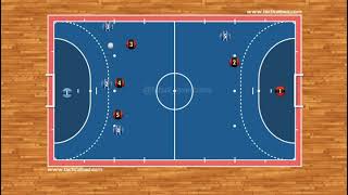 Futsal  Attacking 31 using “Dicesar” uncheck 🔥⚽️ [upl. by Amsirak727]