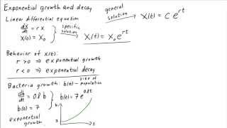 Exponential growth and decay in continuous dynamical systems [upl. by Lareneg]