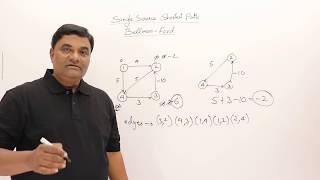 44 Bellman Ford Algorithm  Single Source Shortest Path  Dynamic Programming [upl. by Landy]