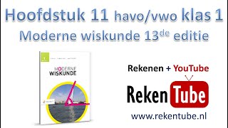 Samenvatting havo vwo klas 1 Hoofdstuk 11 Moderne wiskunde 13de editie [upl. by Wiencke]