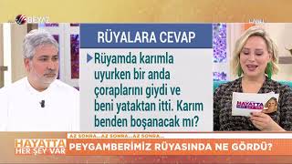 Rüyamda mini etek giymem yasaklandı  Rüyalara Cevaplar [upl. by Farland63]