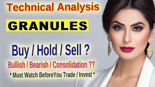 Granules India Stock Analysis Key Insights for Traders [upl. by Coleen]