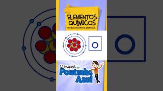 Elementos Químicos  e seus números atômicos química elementos ciência [upl. by Eniahpets]