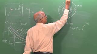 Mod01 Lec23 Detonation Introduction to Detonations Initiation of a Detonation [upl. by Nauh]