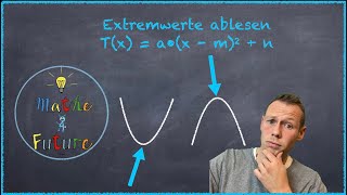 Extremwerte ablesen Maximum Minimum eine quadratischen Terms [upl. by Eissac]