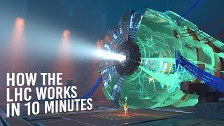 How the Large Hadron Collider Works in 10 Minutes [upl. by Nylrac]