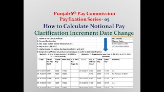 How to Calculate Notional Pay 05Pay Fixation SeriesPay Fixation as per Punjab 6 Pay Commission [upl. by Elgna81]