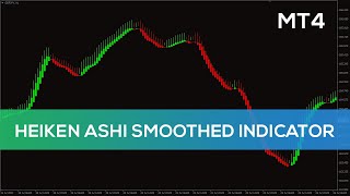 BEST Smoothed Heiken Ashi Indicator Scalping Strategy Forex Crypto Stocks [upl. by Rratsal]