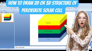 quotHow to draw 3D Structure of Perovskite Solar Cell In PPT  3D Structure of Perovskite Solar Cellquot [upl. by Etra]