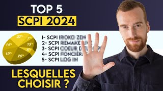 Top 5 SCPI pour 2024 [upl. by Notsew]