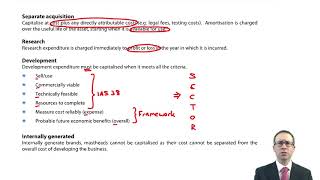 Intangible assets IAS 38  ACCA SBR lectures [upl. by Mollee]