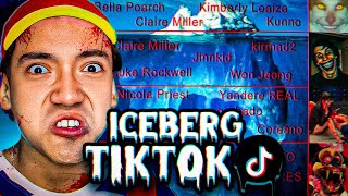 El ICEBERG de los TIKTOKERS MÁS HORRIBLES [upl. by Deedee]