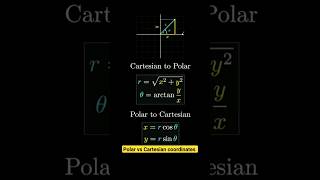 polar and Cartesian coordinates system  maths mathshorts [upl. by Reivazx]