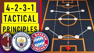 Why the 4231 Is the Most Used Formation in Modern Football  4231 Tactics Explained [upl. by Rube44]